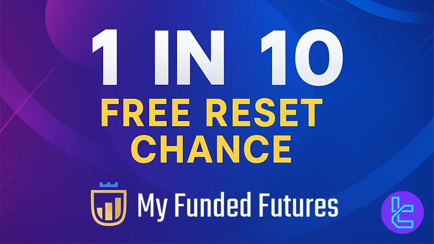 Trade futures with My Funded Futures: up to $100K sim-funded capital and 80/20 split