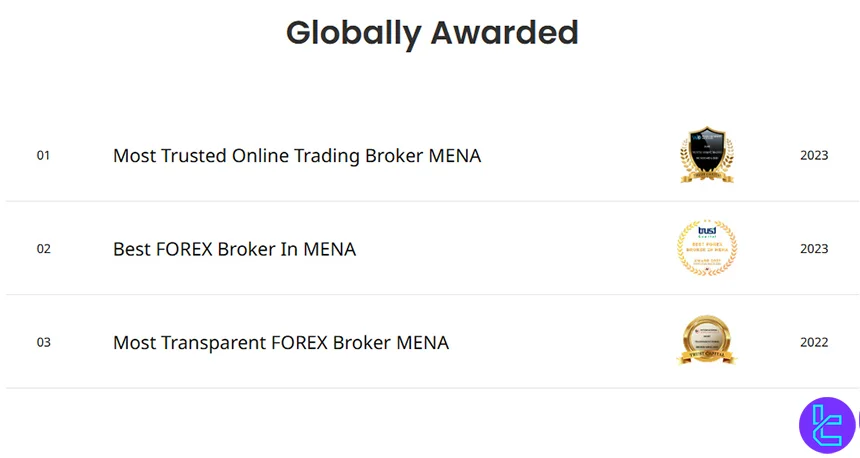 Trust Capital awards