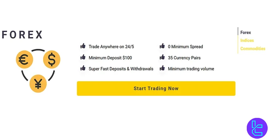 Decode Global trading instruments