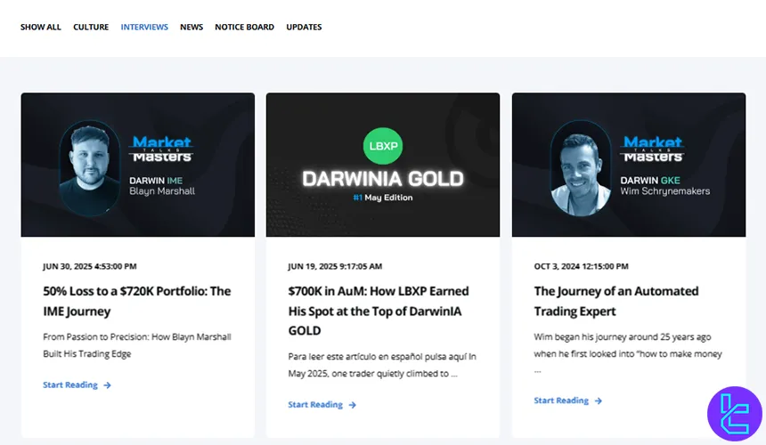 Darwinex learning materials