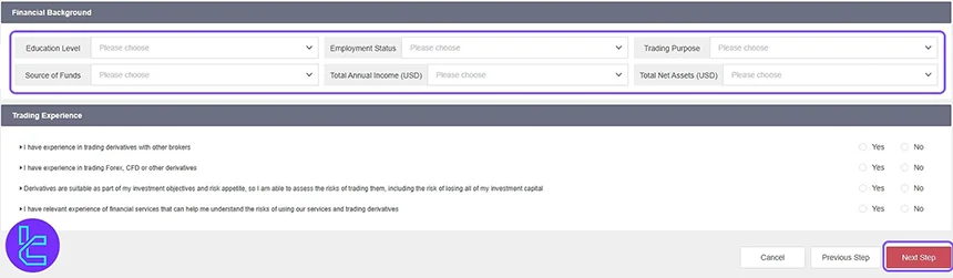 Financial information submission for CWG Markets