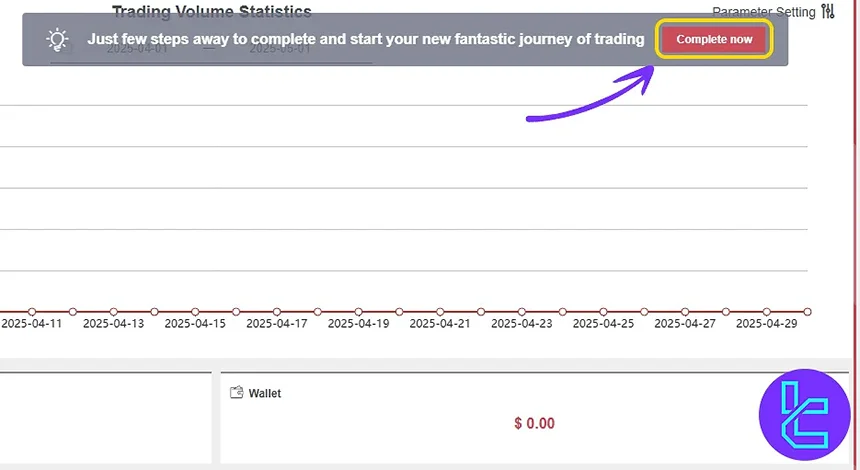Start verification at CWG Markets