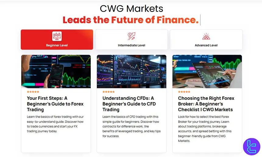 CWG Markets learning sources