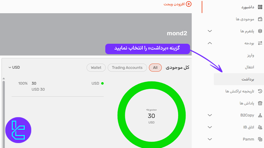 پنل کاربری MondFX