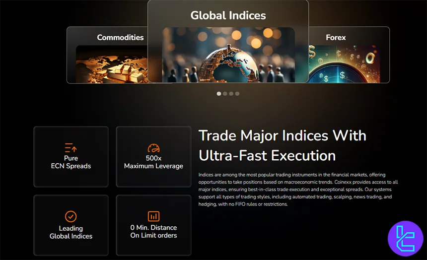Coinexx tradable markets
