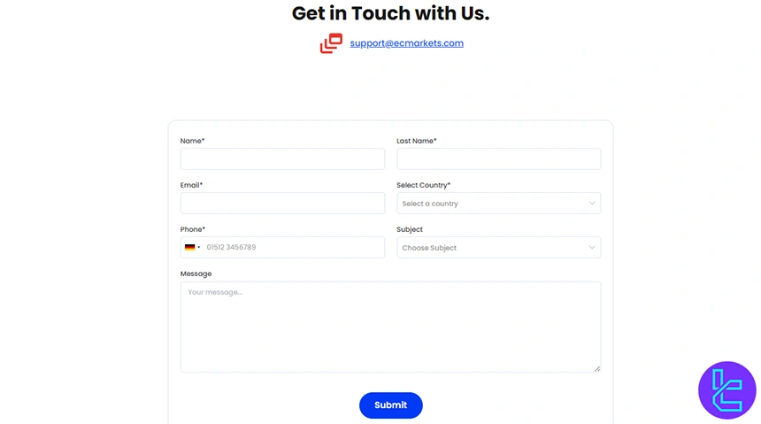 EC Markets support channels