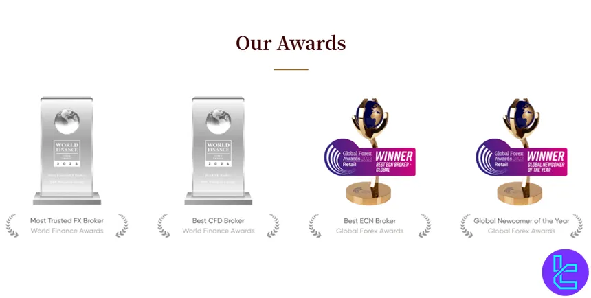 EBC Financial Group awards