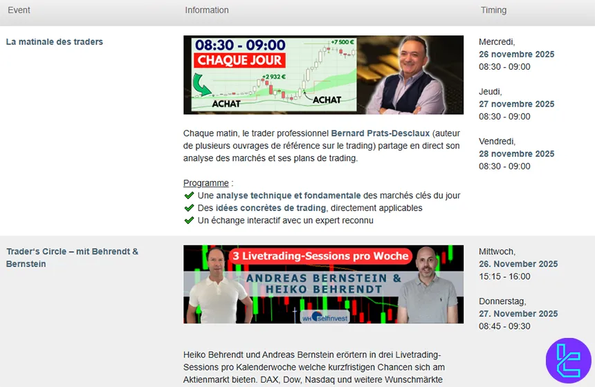 WH SelfInvest learning sources