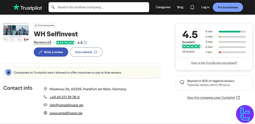 WH SelfInvest trust score