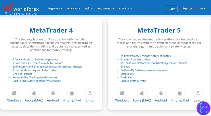 WForex trading platforms