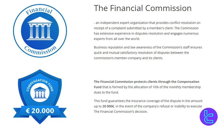 WForex is a FC member