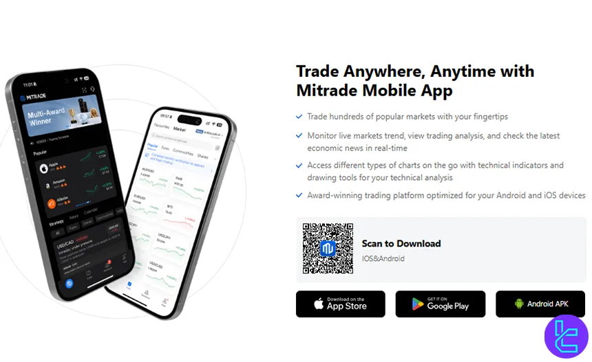 Mitrade mobile platform