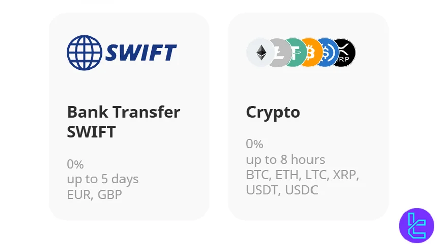 xChief deposit methods