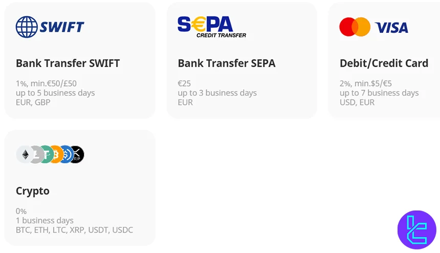 xChief withdrawal methods
