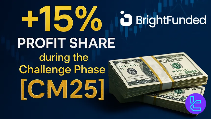 BrightFunded promo: 25% discount on all Challenges + 15% extra Profit Share. Act fast