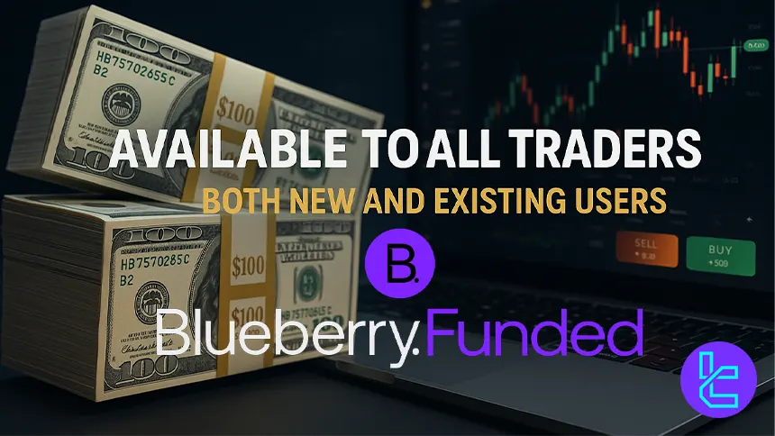 Redeem CM45 on Blueberry Funded for Lite, Elite, or Prime 2-Step funding paths instantly
