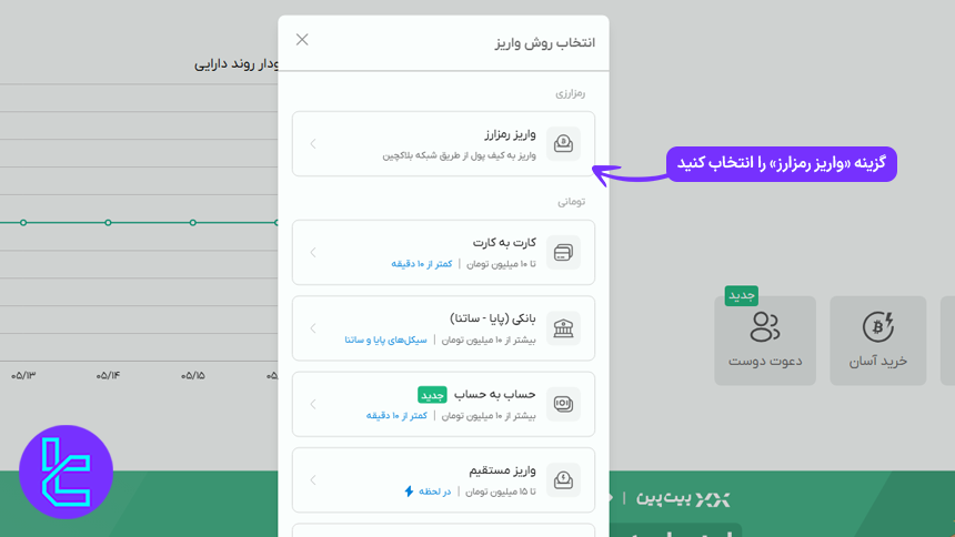 انتخاب روش سپرده‌گذاری در حساب Bitpin