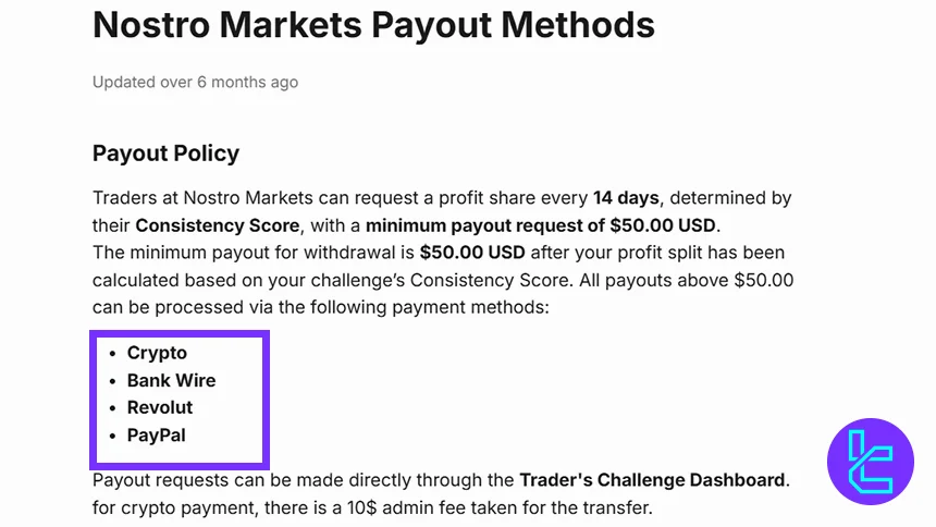 Nostro Markets ödeme politikasını gösteren ekran görüntüsü؛ 50$ minimum çekim ve 14 günlük ödeme döngüsü bilgilerinin yer aldığı görünüm