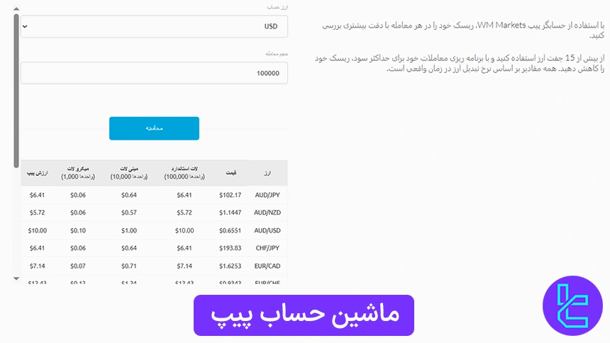 ماشین حساب میزان پیپ ویندزور