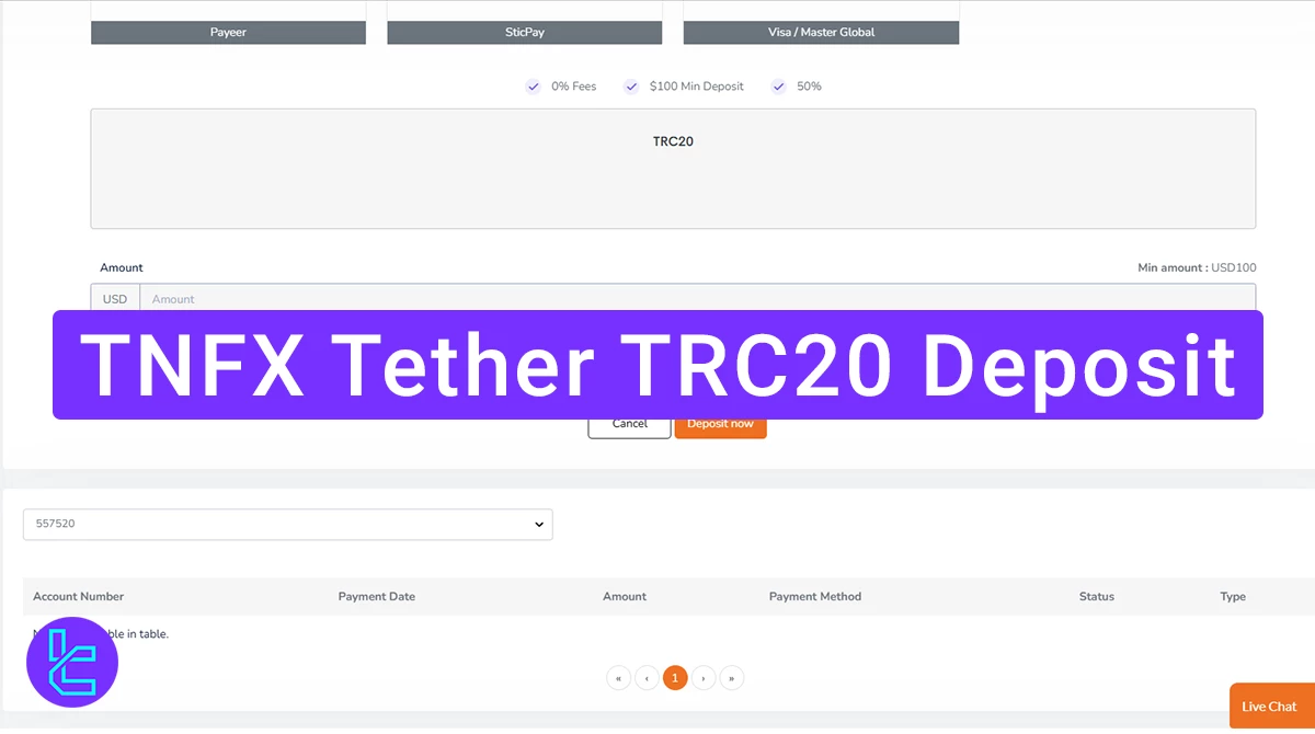 TNFX Tether TRC20 Deposit 2025 [Fund Your Account in 5 Steps]