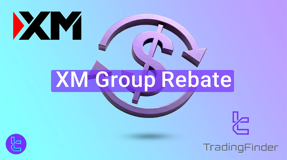 XM Group Rebate 2025 [Up to $37.5 Forex Cashback Per Traded Lot]