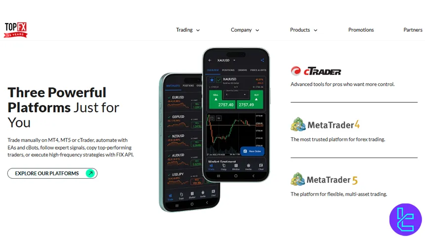 TopFX trading platforms