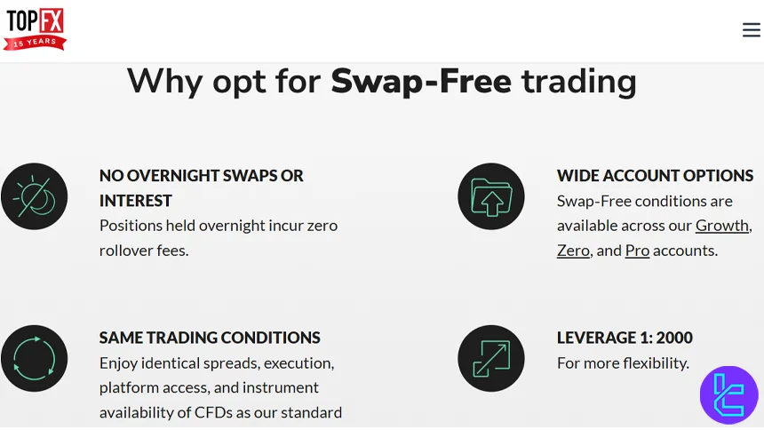 TopFX swap-free account