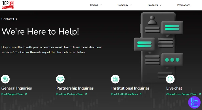 TopFX support channels