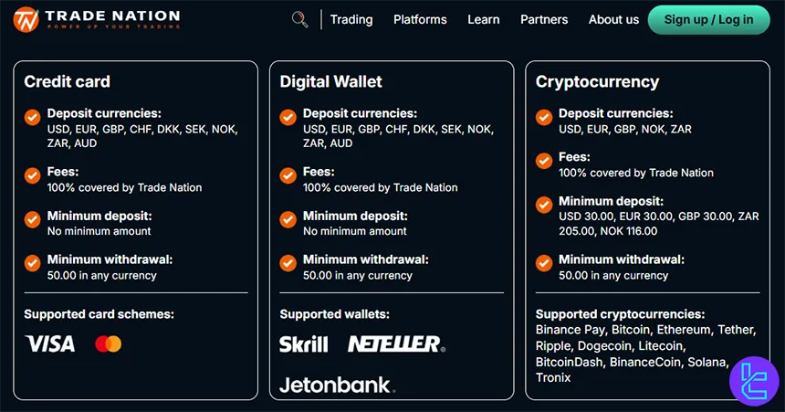 Trade Nation payment methods