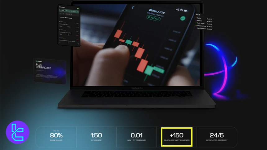 IC Funded işlem enstrümanları