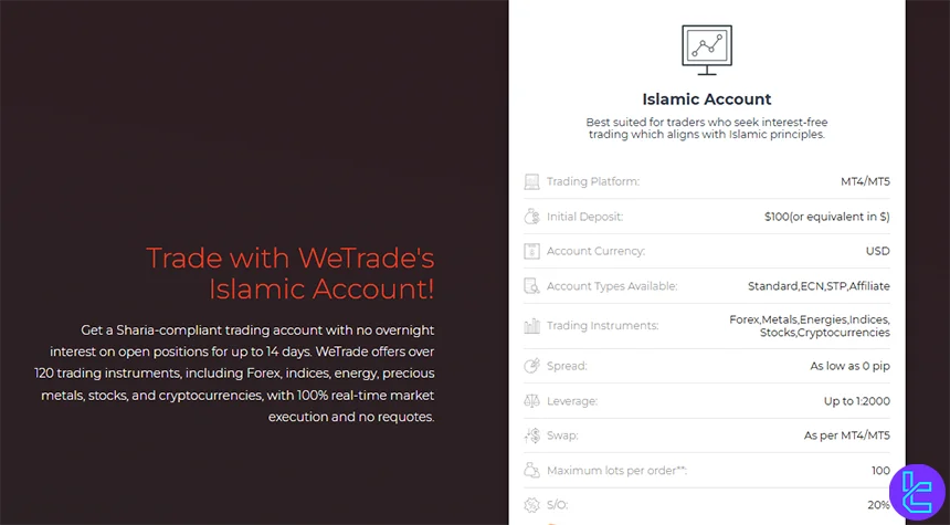 WeTrade Islamic account