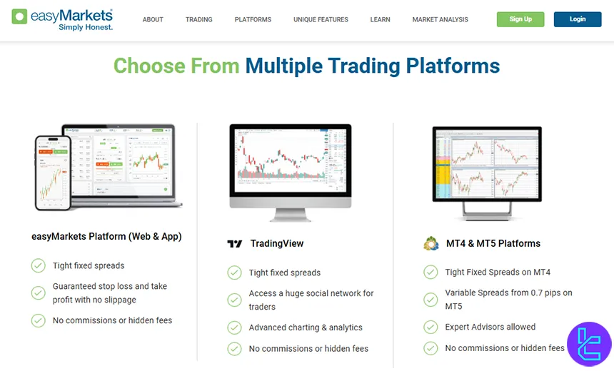 easyMarkets trading platforms