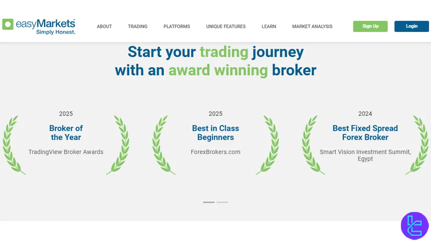 easyMarkets awards