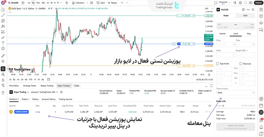 نحوه فعال‌سازی ابزار Paper Trading در پلتفرم تریدینگ ویو