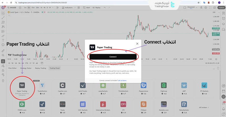 فعال‌سازی Paper Trading