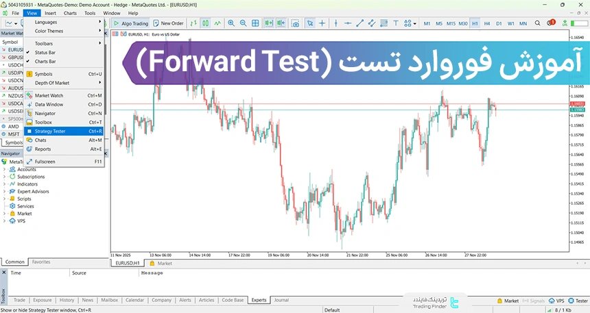 فوروارد تست (Forward Testing)