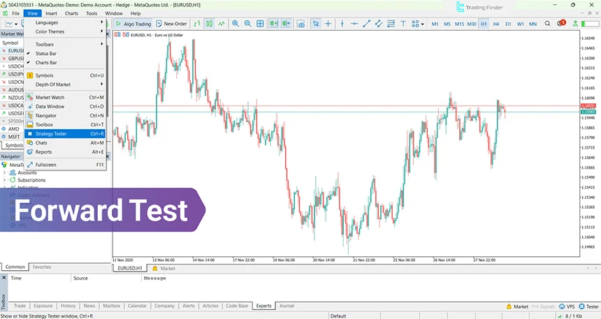Forward Test: How to Forward Test Trading Strategies