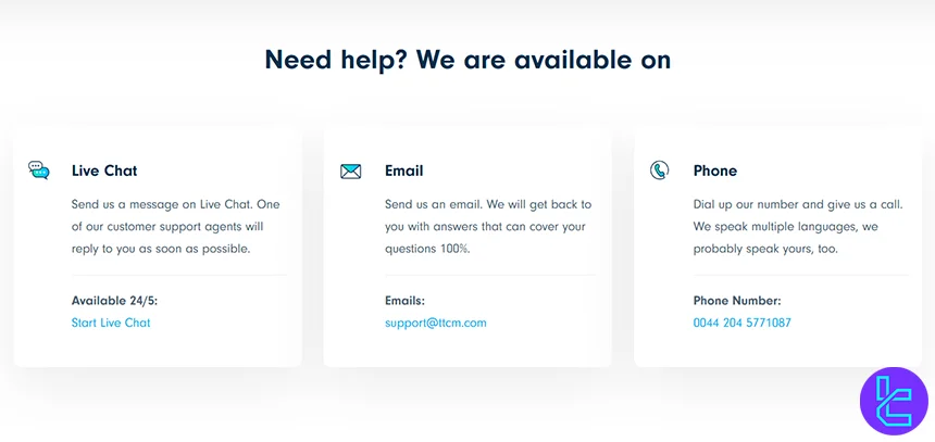 Traders Trust support channels