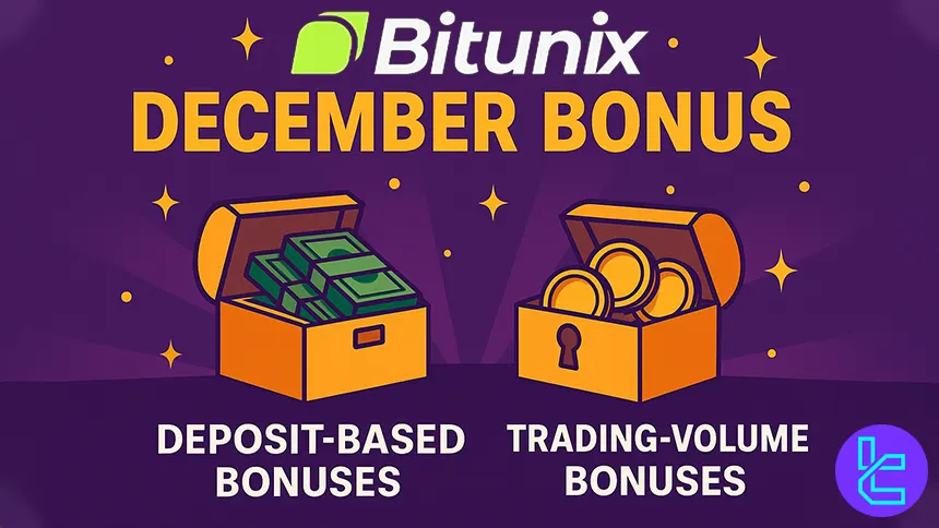 Traders reviewing Bitunix futures bonus options within a vibrant trading platform layout