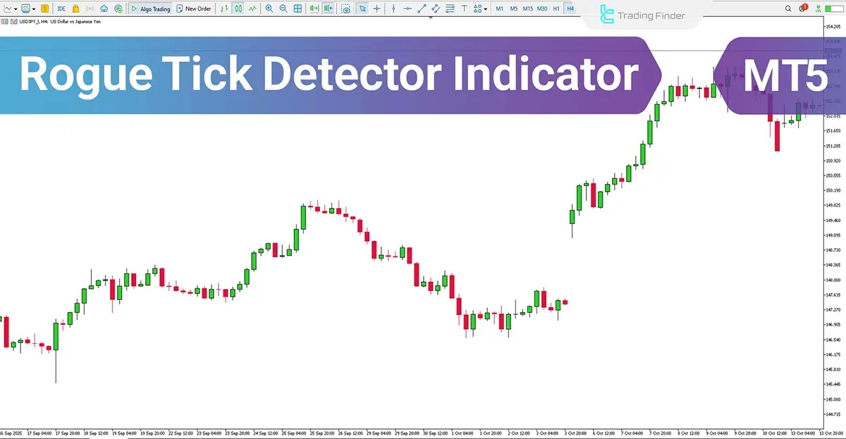Rogue Tick Detector Indicator for MetaTrader 5 – Free Download [TradingFinder]