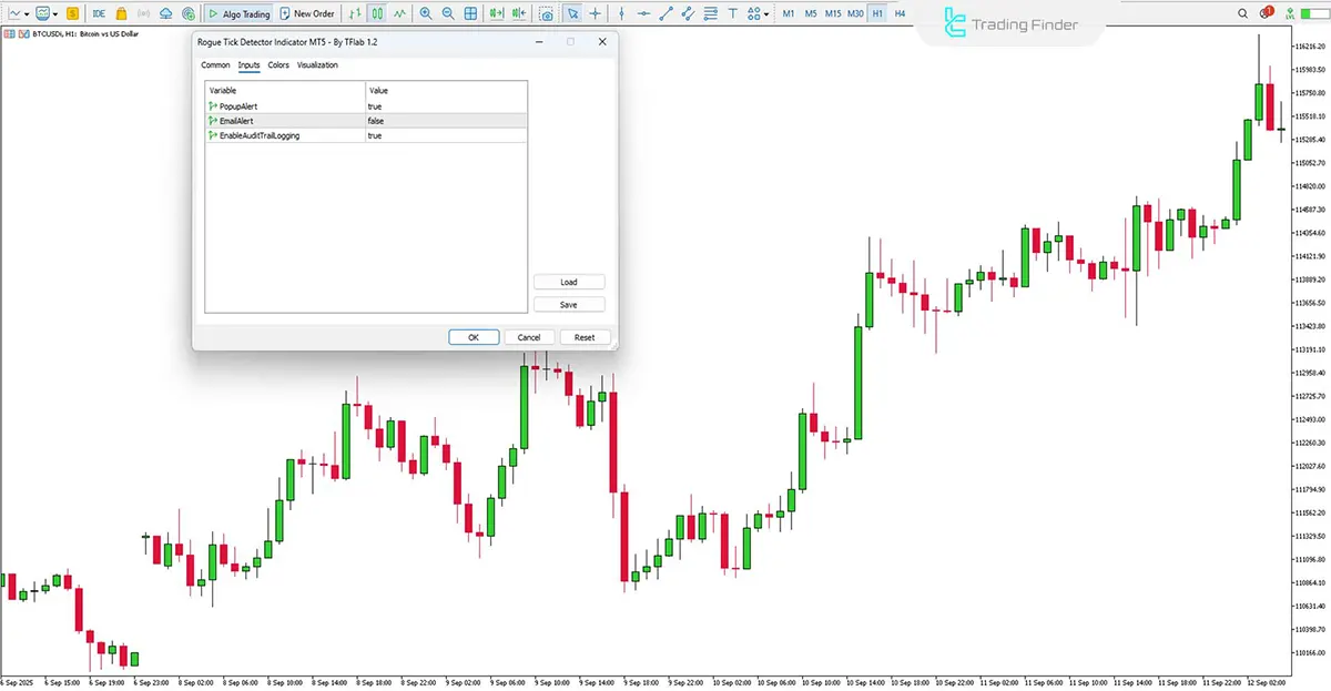 Rogue Tick Detector Indicator for MetaTrader 5 – Free Download [TradingFinder] 2