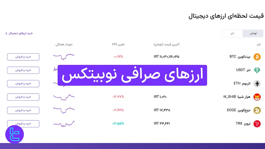 لیست‌ ارزهای نوبیتکس
