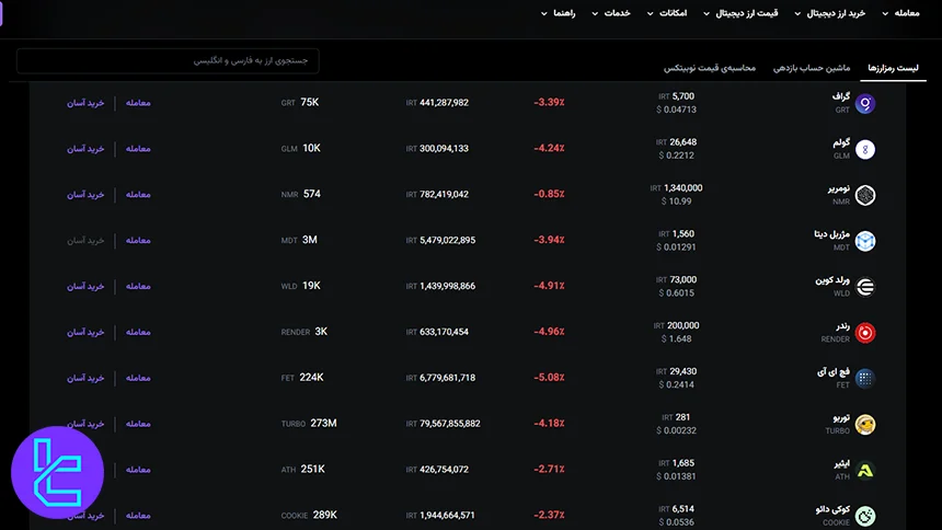 قیمت ارزهای دیجیتال صرافی نوبیتکس