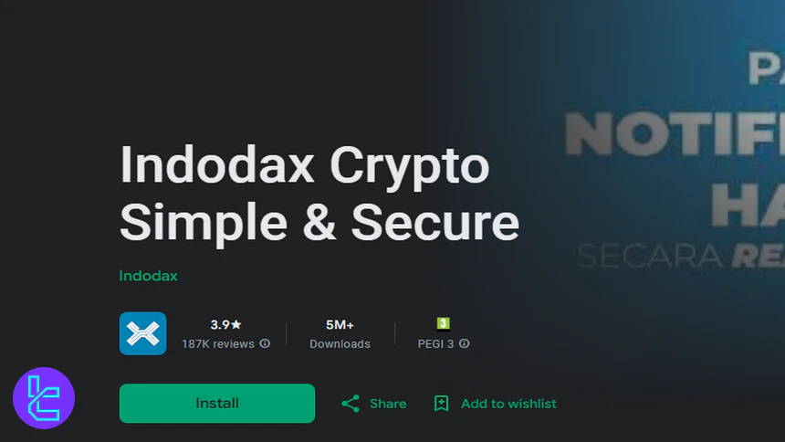 Indodax platforms