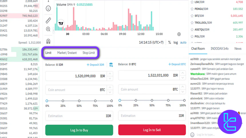 Indodax trading order