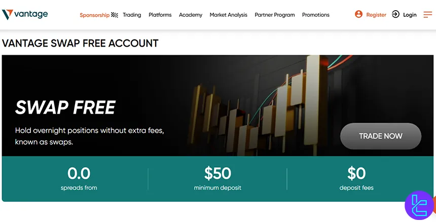 Vantage Markets swap free account