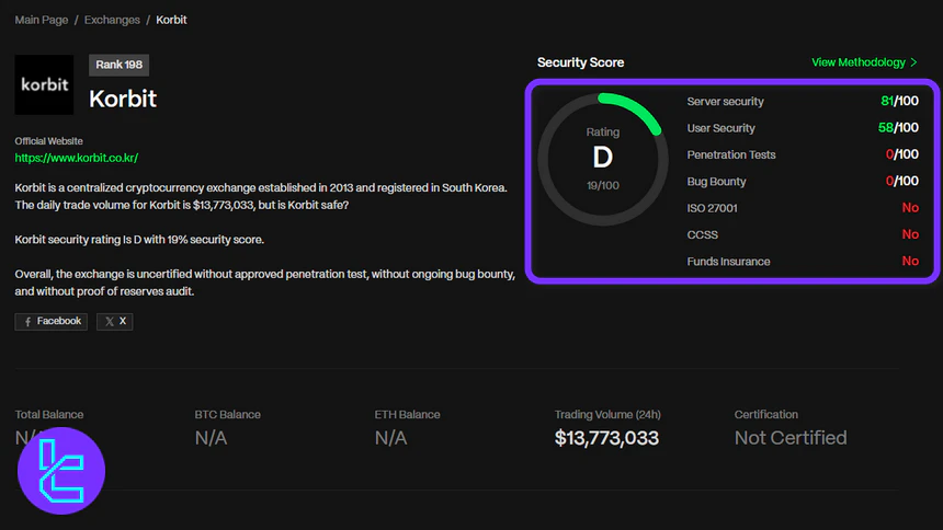 Korbit CER.live review