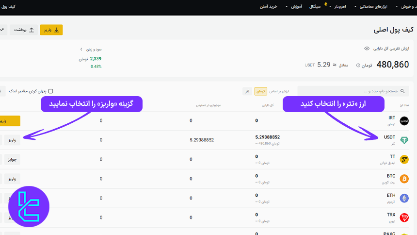 لیست ارزهای قابل واریز در صرافی Tabdeal