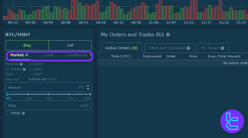 HitBTC order type