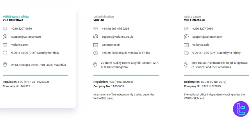 VARIANSE support channels